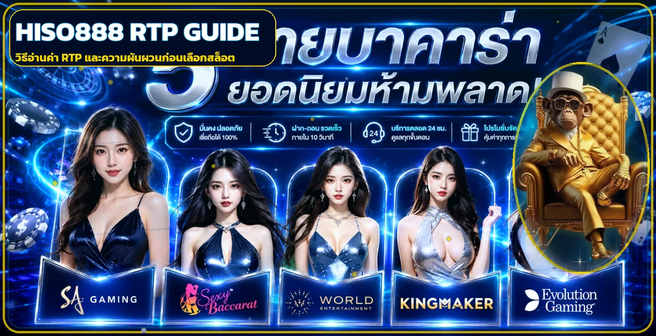 HISO888 วิธีดูค่า RTP สล็อตและความผันผวน
