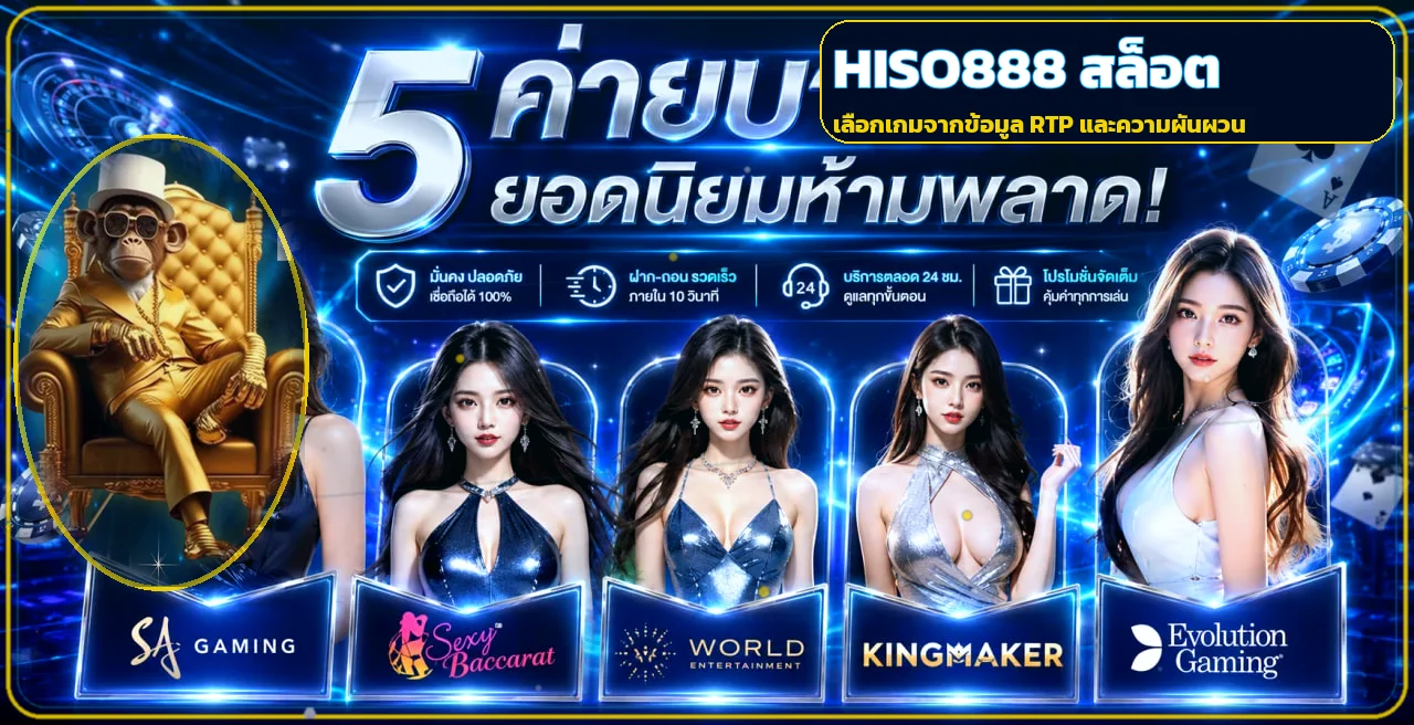 ภาพประกอบ HISO888 สล็อตและการอ่านค่า RTP