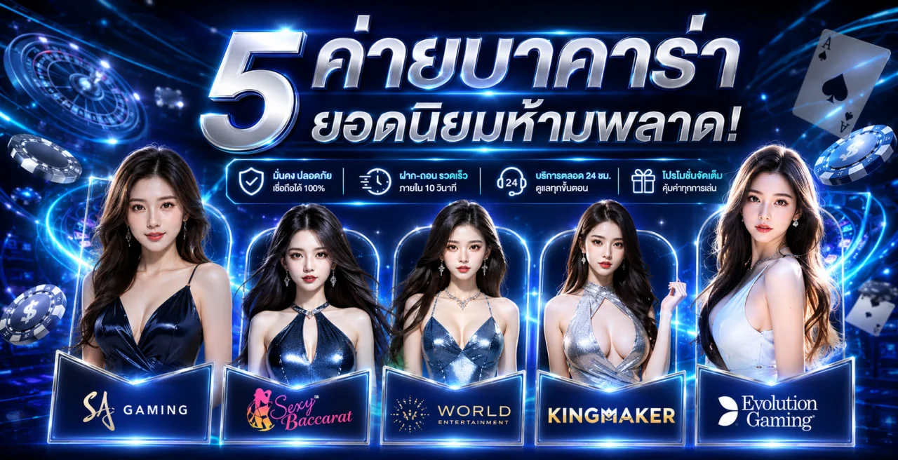 ภาพประกอบ HISO888 สล็อตและการอ่านค่า RTP